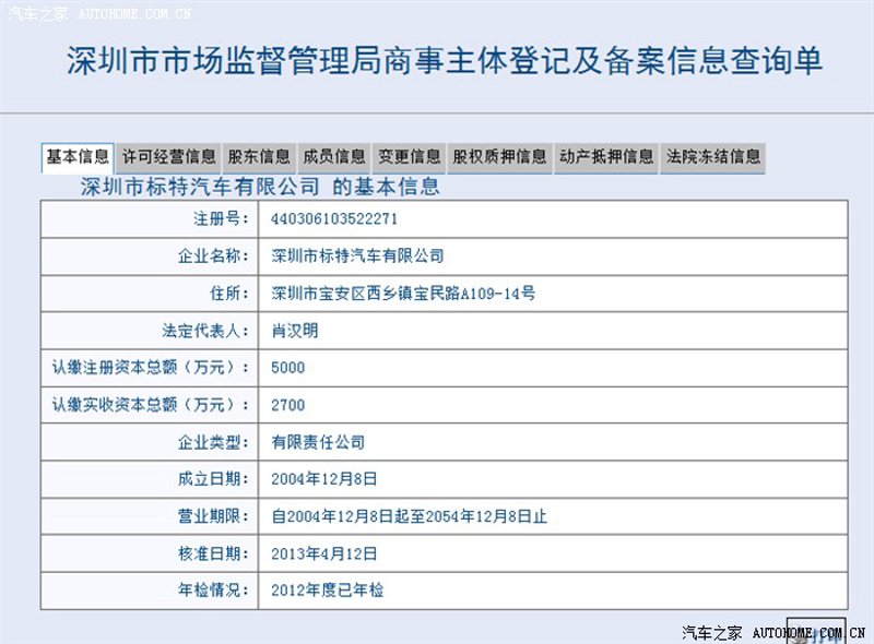深圳国产轿车,如何在众多品牌中脱颖而出?