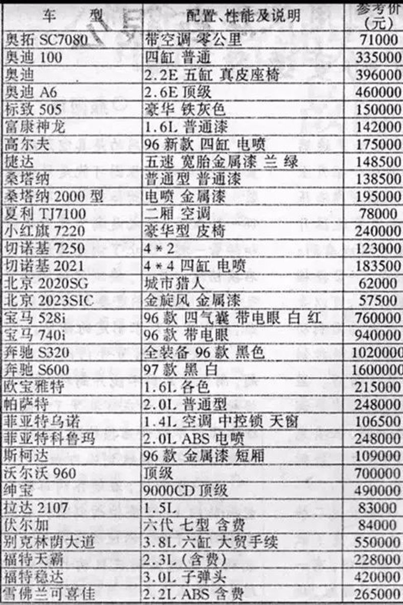 深圳旅行车:从“经济特区”到“创新之城”的旅行指南